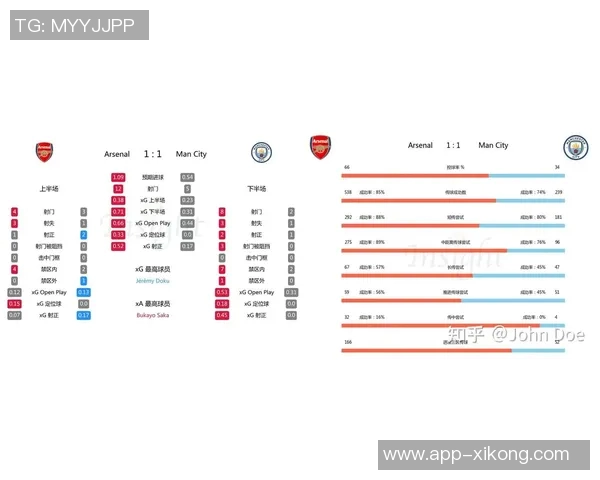 英超未来5轮赛程难度分析阿森纳轻松利物浦挑战大 英超未来5轮赛程难度分析阿森纳轻松利物浦挑战大