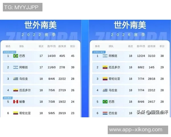 国际足联会议未涉及世界杯世俱杯扩军计划引发关注 国际足联会议未涉及世界杯世俱杯扩军计划引发关注
