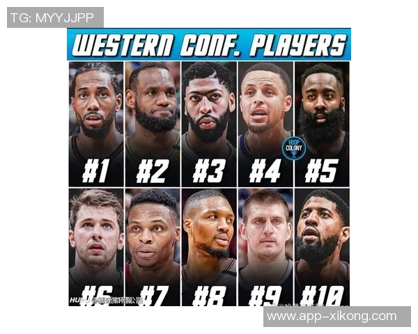 现役球员胜率排行榜揭晓小卡稳居第一库汤紧随其后老詹位列第九 现役球员胜率排行榜揭晓小卡稳居第一库汤紧随其后老詹位列第九