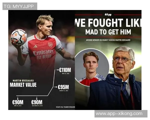 英媒报道厄德高赖斯回归时间未定卡皮耶或将复出对阵富勒姆 英媒报道厄德高赖斯回归时间未定卡皮耶或将复出对阵富勒姆