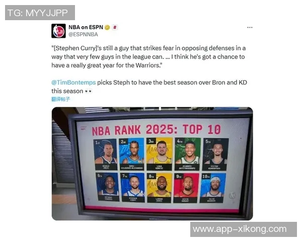 HoopsHype百大球员榜单揭晓SGA力压约基奇登顶卢卡排名第四库里第十一詹姆斯第十九 HoopsHype百大球员榜单揭晓SGA力压约基奇登顶卢卡排名第四库里第十一詹姆斯第十九