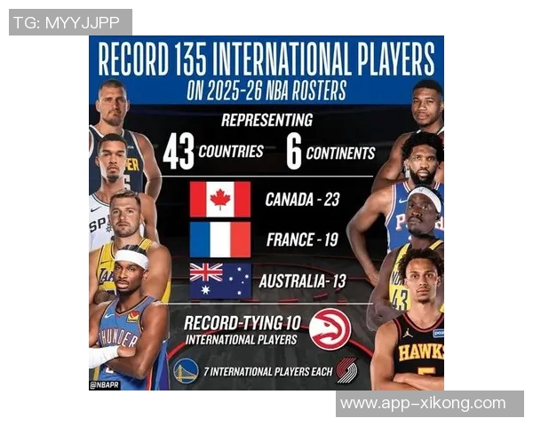 老鹰新赛季阵容身高优势明显13名球员均超2米03 老鹰新赛季阵容身高优势明显13名球员均超2米03